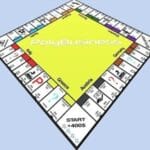 Image of a digital PolyBusiness (Unofficial Monopoly) board, featuring country names like Greece and Austria, with a yellow center and labeled property spaces arranged in a square layout on a light blue background.