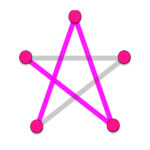 Image of Dots Line showing a partially completed star-shaped puzzle with pink dots connected by bright pink lines, and two lines yet to be drawn, following the game's rule of not retracing any line.