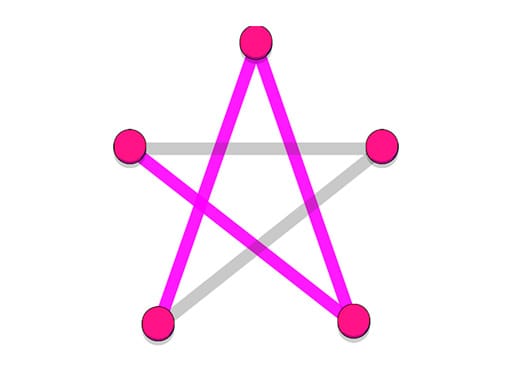 Image of Dots Line showing a partially completed star-shaped puzzle with pink dots connected by bright pink lines, and two lines yet to be drawn, following the game's rule of not retracing any line.